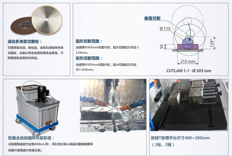 法國朗普朗(lamplan)金相制樣手動(dòng)軌道式切割機(jī)