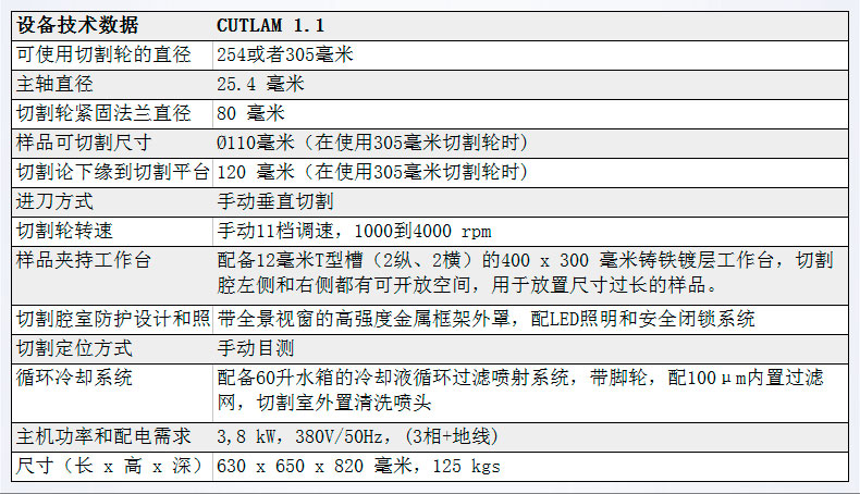 法國朗普朗(lamplan)金相制樣手動(dòng)軌道式切割機(jī)
