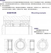 CK-D、B200 楔塊式單向離合器