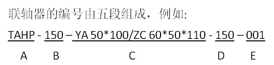 膜盤聯(lián)軸器產(chǎn)品型號(hào)說(shuō)明